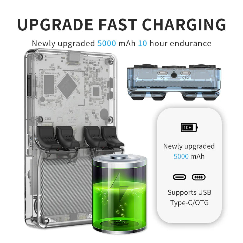 POWKIDDY RGB20SX – Retro Handheld Game Console | 4.0” 720x720 Vertical IPS | 5000mAh | Dual TF | 60Hz Smooth Emulation