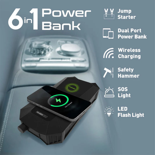 PROMATE HexaBolt-20 | 1500A Peak 19200mAh Car Jump Starter Power Bank with 10W Wireless Charging, Dual QC 3.0 USB Ports, Smart Clamps, LED Light & Emergency Glass Breaker