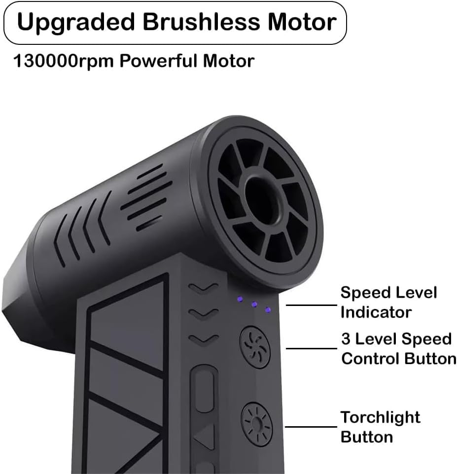 DENX Turbo Power Mini Jet Fan – 130,000 RPM Cordless Air Blower | 70W, 5000mAh Battery, 4-Speed Cleaning for Electronics, Cars & Home (Model DX2582)