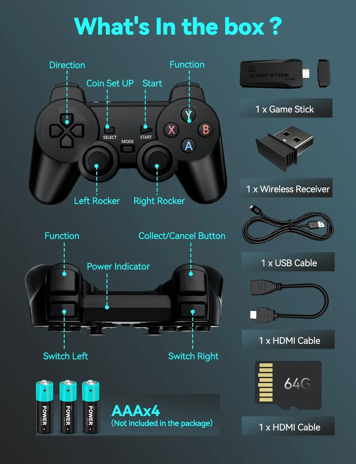 Retro Game Console – 20,000+ Preloaded Games | Plug & Play 4K HDMI Game Stick with 9 Emulators, Dual 2.4G Wireless Controllers (64GB) The Wonders Mart Trading™
