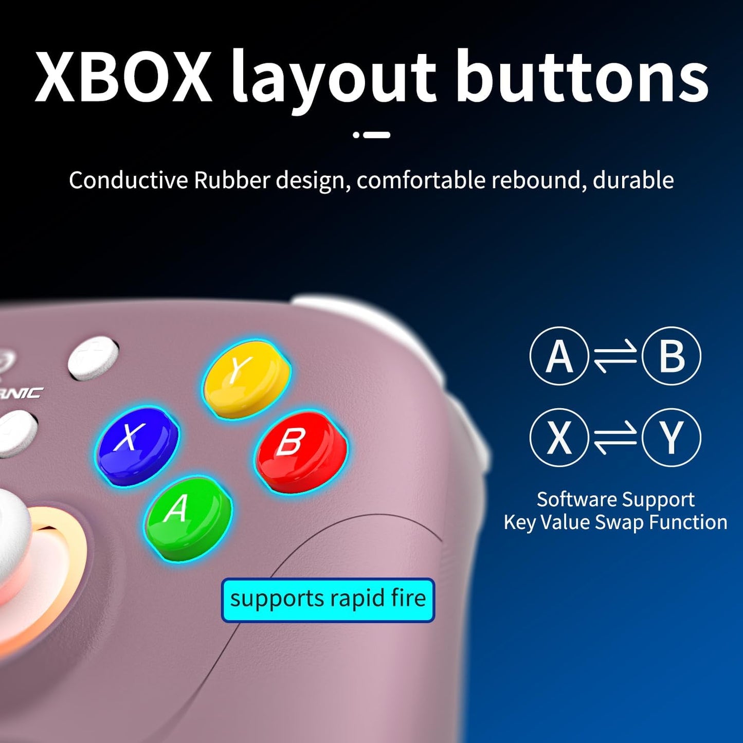 Anbernic RG P01 Retro Games Controller Bluetooth Wireless, Wired Gamepad with Hall Effect Joystick/Hall Triggers Joystick Light Control RGP01 Xbox Controller for PC,Steam,Android (Radiant Purple)