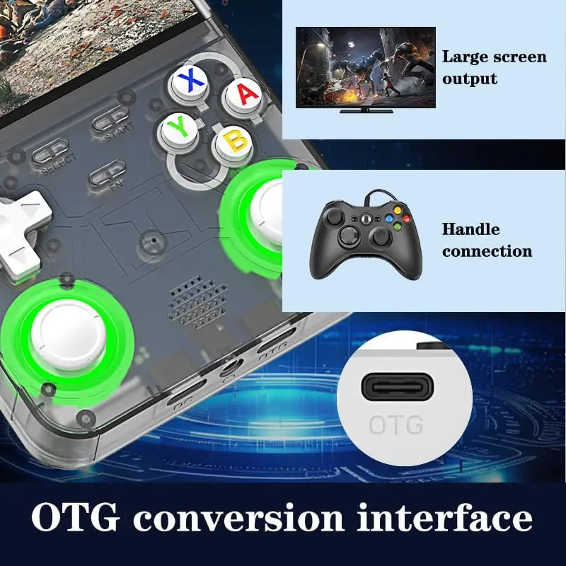 R36 Ultra Retro Handheld Console – 64Gb | 18,000+ Games | 4.0" IPS Screen | Linux System | Portable Arcade Gaming The Wonders Mart Trading™