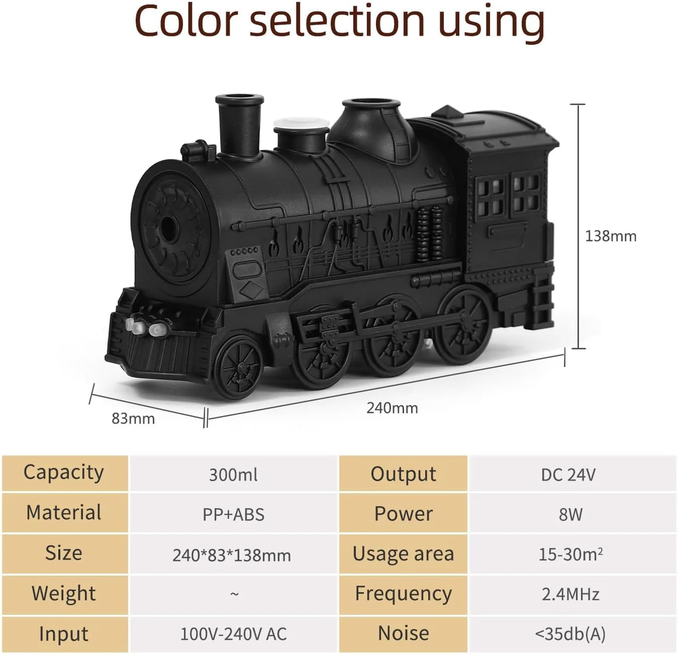 Train-Shaped Aromatherapy Diffuser – 300ml Cool Mist Humidifier with Remote & LED
