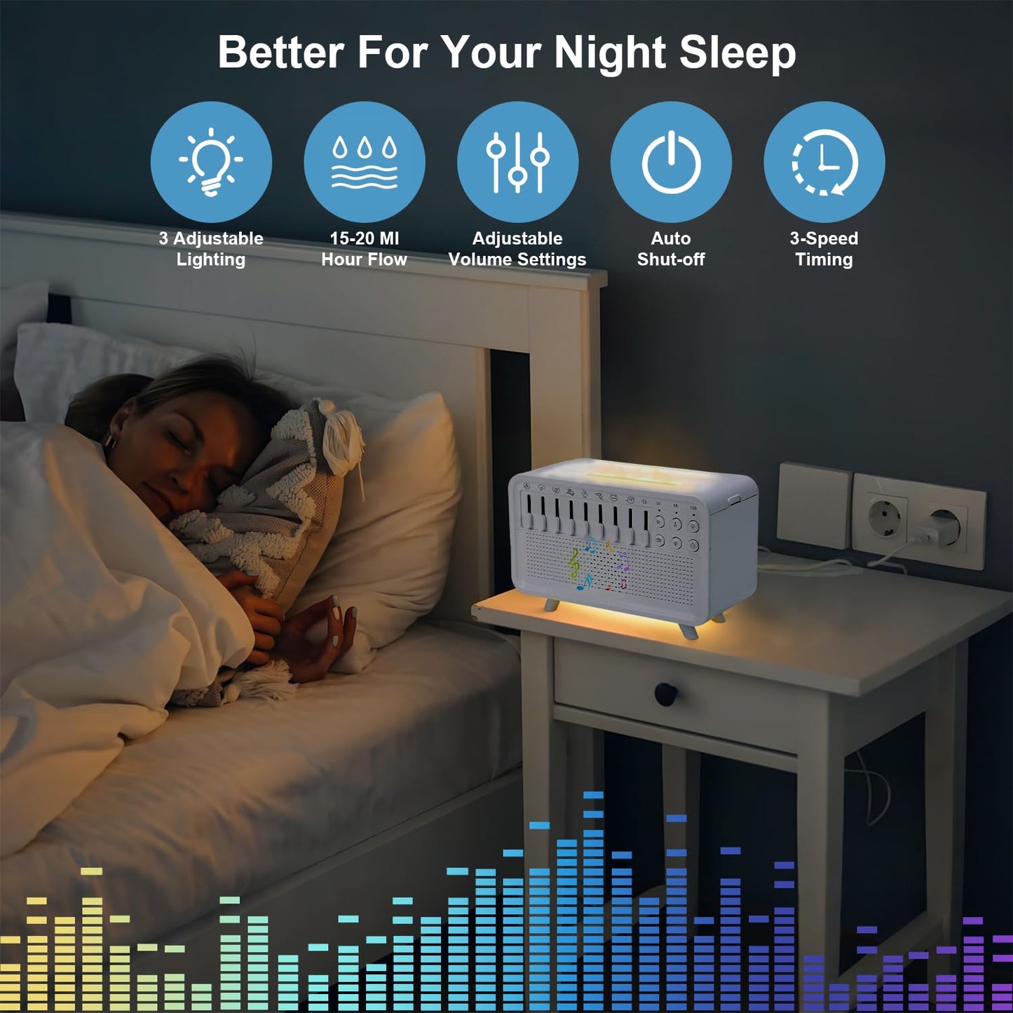 White Noise Humidifier Night Light – 3-in-1 Sound Machine with 8 Sounds, Diffuser & USB Powered The Wonders Mart Trading™