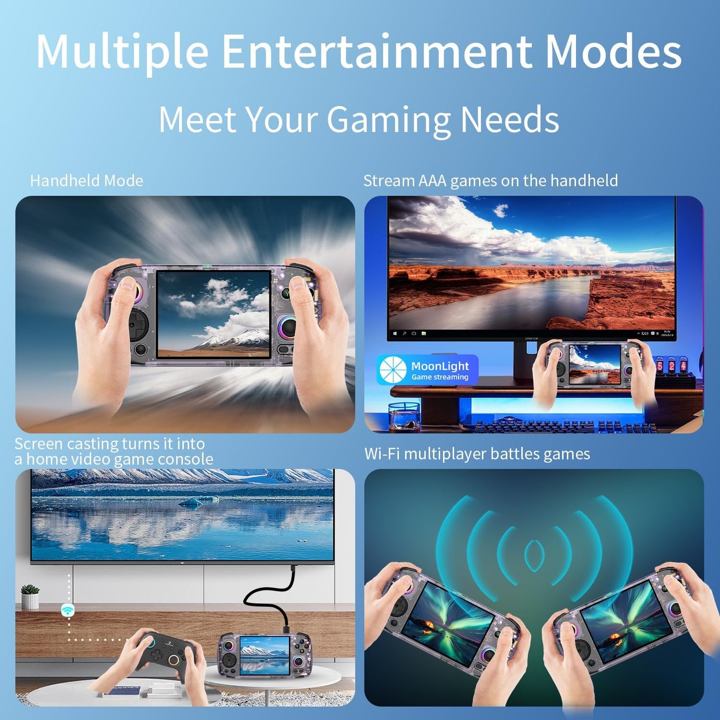 RG406H Retro Handheld Console – Android 13 | 8GB RAM + 128GB UFS | RGB Gaming Beast
