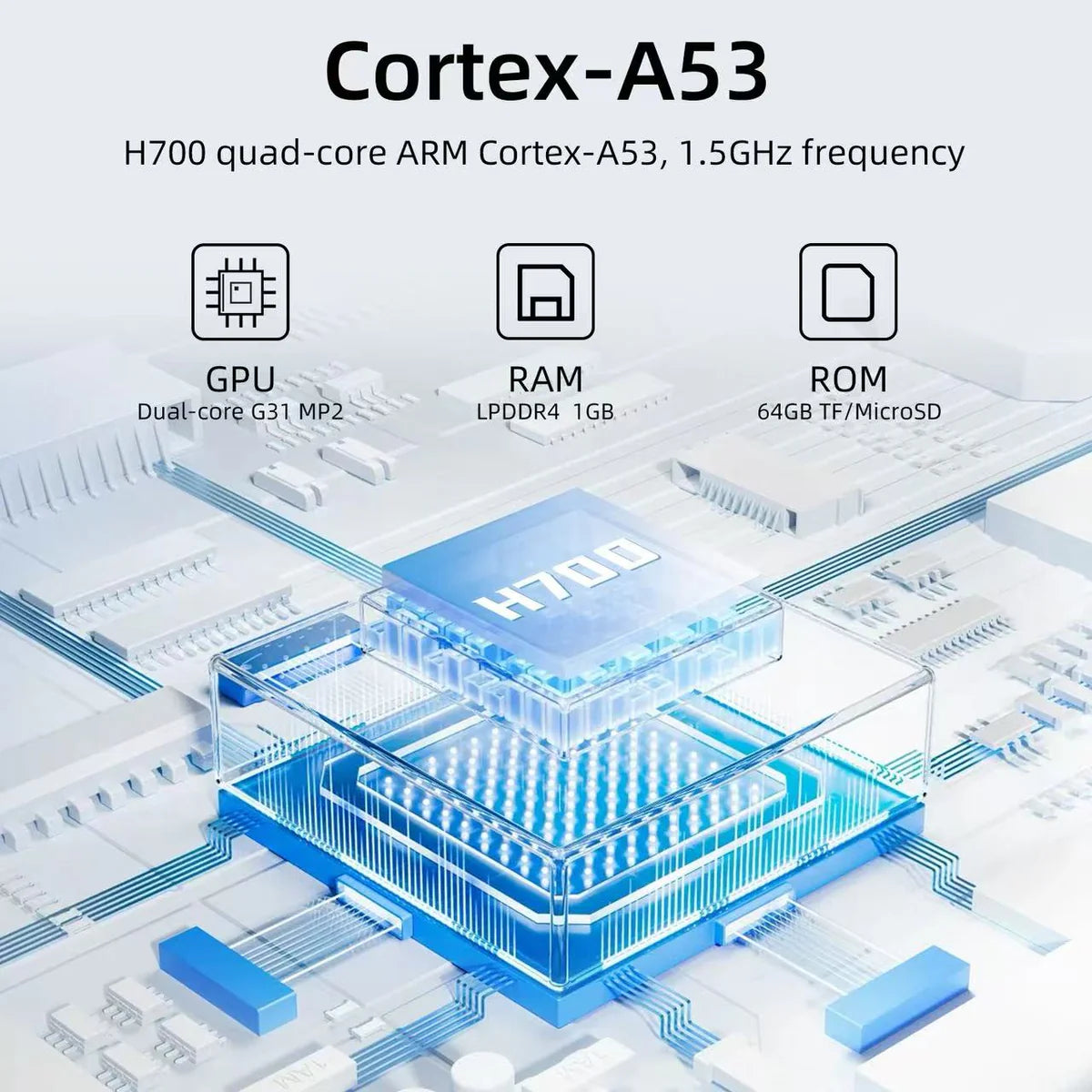 ANBERNIC RG35XX Pro 128GB – Retro Handheld Game Console | 3.5" IPS Screen | 30+ Emulators | WiFi, Bluetooth, HDMI Output