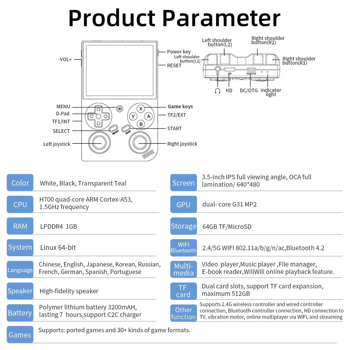 ANBERNIC RG35XX Pro controls, dimensions and technical specification chart