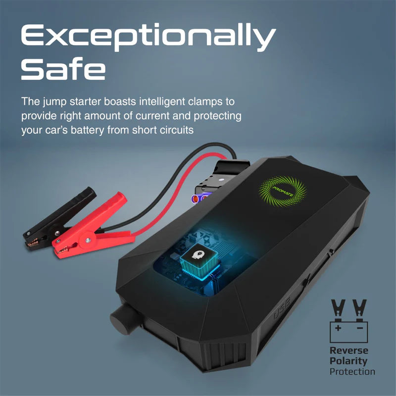 PROMATE HexaBolt-20 | 1500A Peak 19200mAh Car Jump Starter Power Bank with 10W Wireless Charging, Dual QC 3.0 USB Ports, Smart Clamps, LED Light & Emergency Glass Breaker