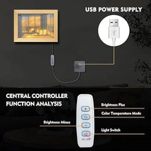 3D LED Painting Frame – Anime & Game Lamp The Wonders Mart Trading™