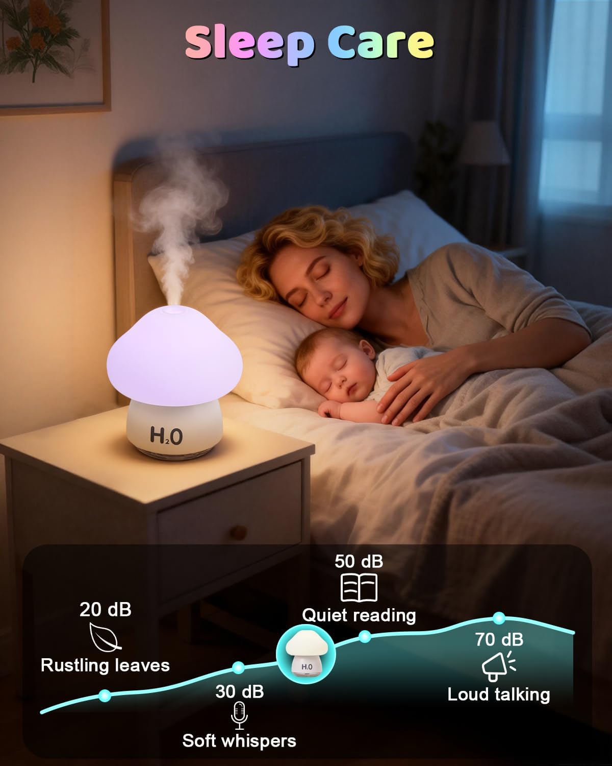 Mushroom Humidifier Night Light – Mini USB Mist Diffuser with Soft LED Glow The Wonders Mart Trading™