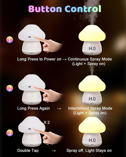 Mushroom Humidifier Night Light – Mini USB Mist Diffuser with Soft LED Glow The Wonders Mart Trading™