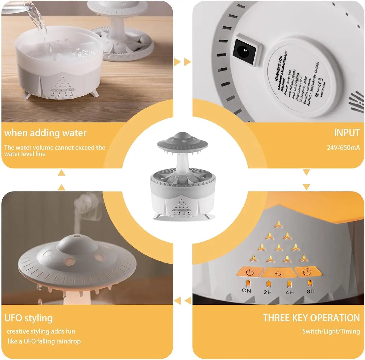 2 -in-1 UFO Aroma Diffuser & Humidifier – 350ml Essential Oil Cool Mist Diffuser with Remote, Raindrop Effect & 7-Color Ambient Light (White) The Wonders Mart Trading™