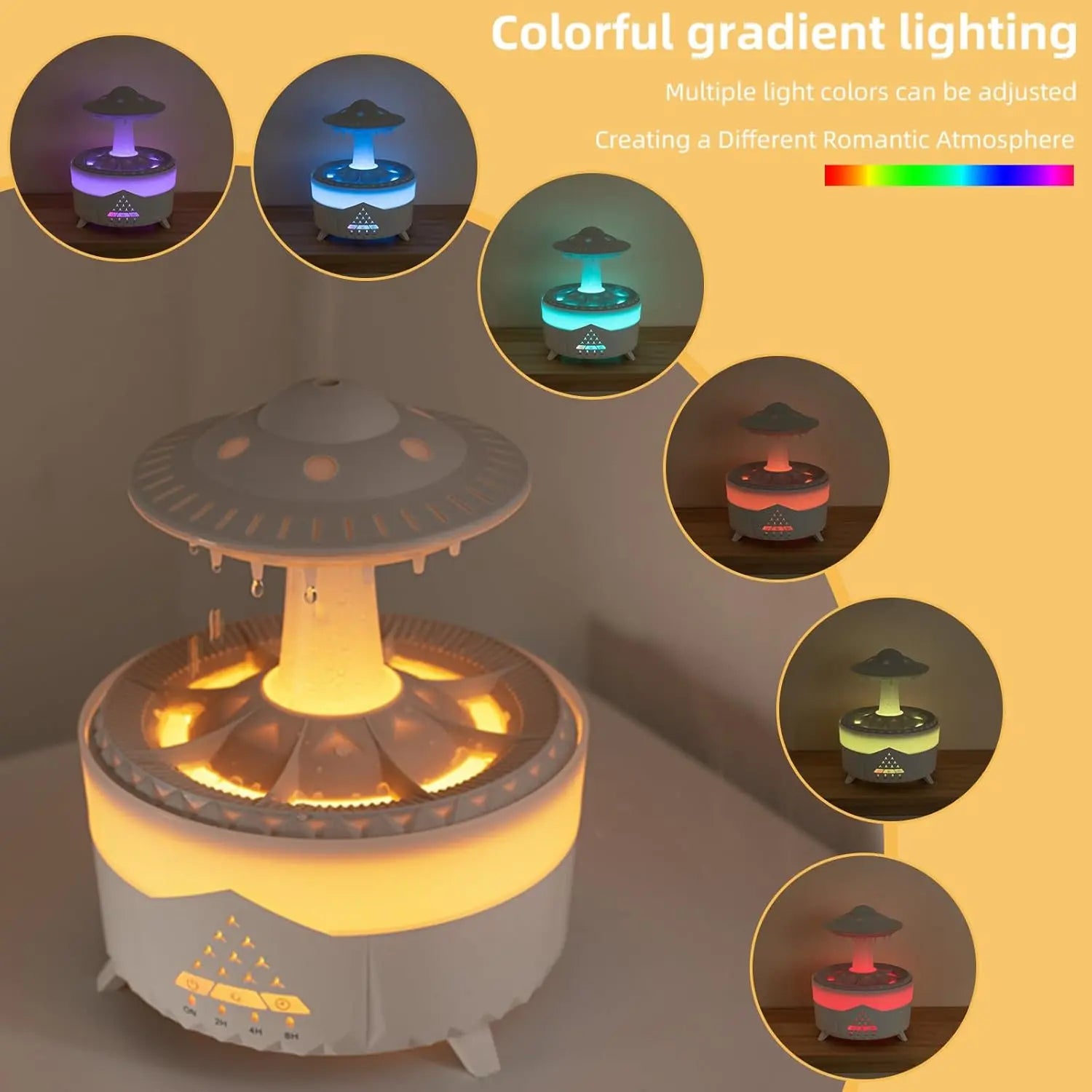 2 -in-1 UFO Aroma Diffuser & Humidifier – 350ml Essential Oil Cool Mist Diffuser with Remote, Raindrop Effect & 7-Color Ambient Light (White) The Wonders Mart Trading™