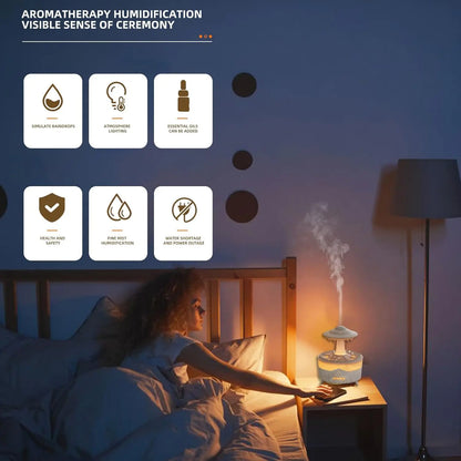 2 -in-1 UFO Aroma Diffuser & Humidifier – 350ml Essential Oil Cool Mist Diffuser with Remote, Raindrop Effect & 7-Color Ambient Light (White) The Wonders Mart Trading™
