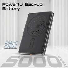 Promate Blade-5 Ultra Slim 5000mAh Power Bank with 15W MagSafe Wireless & 20W USB-C PD Fast Charging The Wonders Mart Trading™