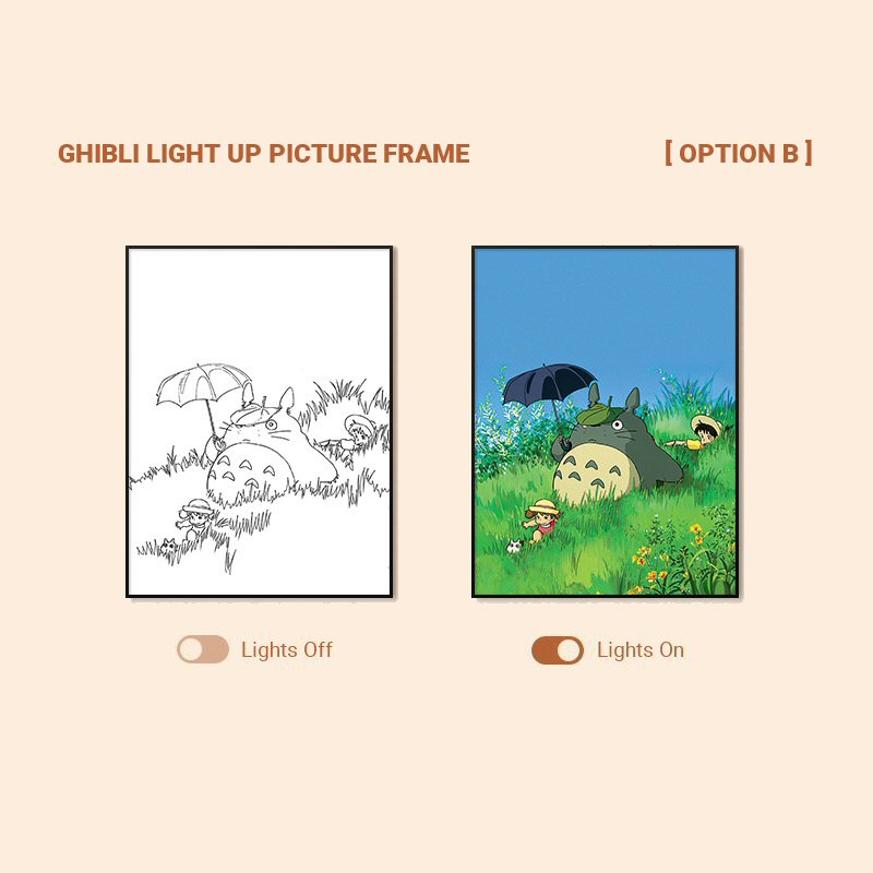 3D LED Painting Frame – Anime & Game Lamp The Wonders Mart Trading™