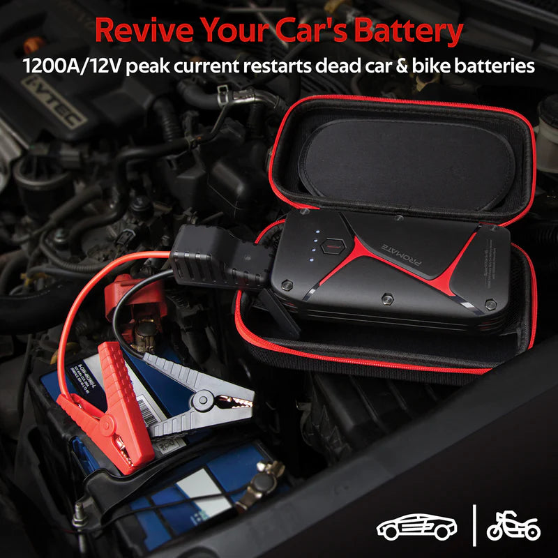 PROMATE SparkTank-16 | Heavy-Duty 16000mAh Car Jump Starter Power Bank with IP67 Water Resistance, Dual USB Output, LED Light & Smart Safety Clamps