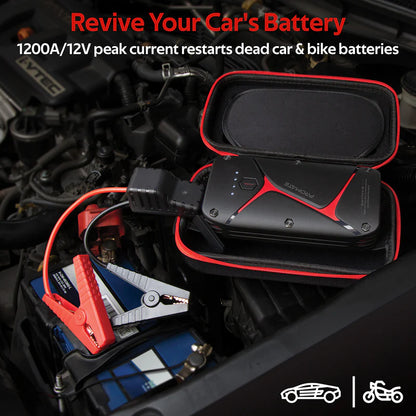 PROMATE SparkTank-16 | Heavy-Duty 16000mAh Car Jump Starter Power Bank with IP67 Water Resistance, Dual USB Output, LED Light & Smart Safety Clamps