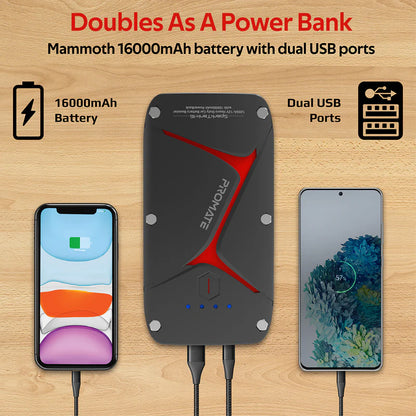 PROMATE SparkTank-16 | Heavy-Duty 16000mAh Car Jump Starter Power Bank with IP67 Water Resistance, Dual USB Output, LED Light & Smart Safety Clamps