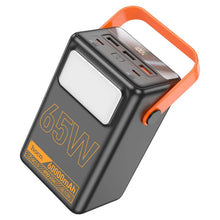 HOCO J110A 60000mAh Super Power Bank – PD65W, Dual Type-C & 3 USB Ports The Wonders Mart Trading™